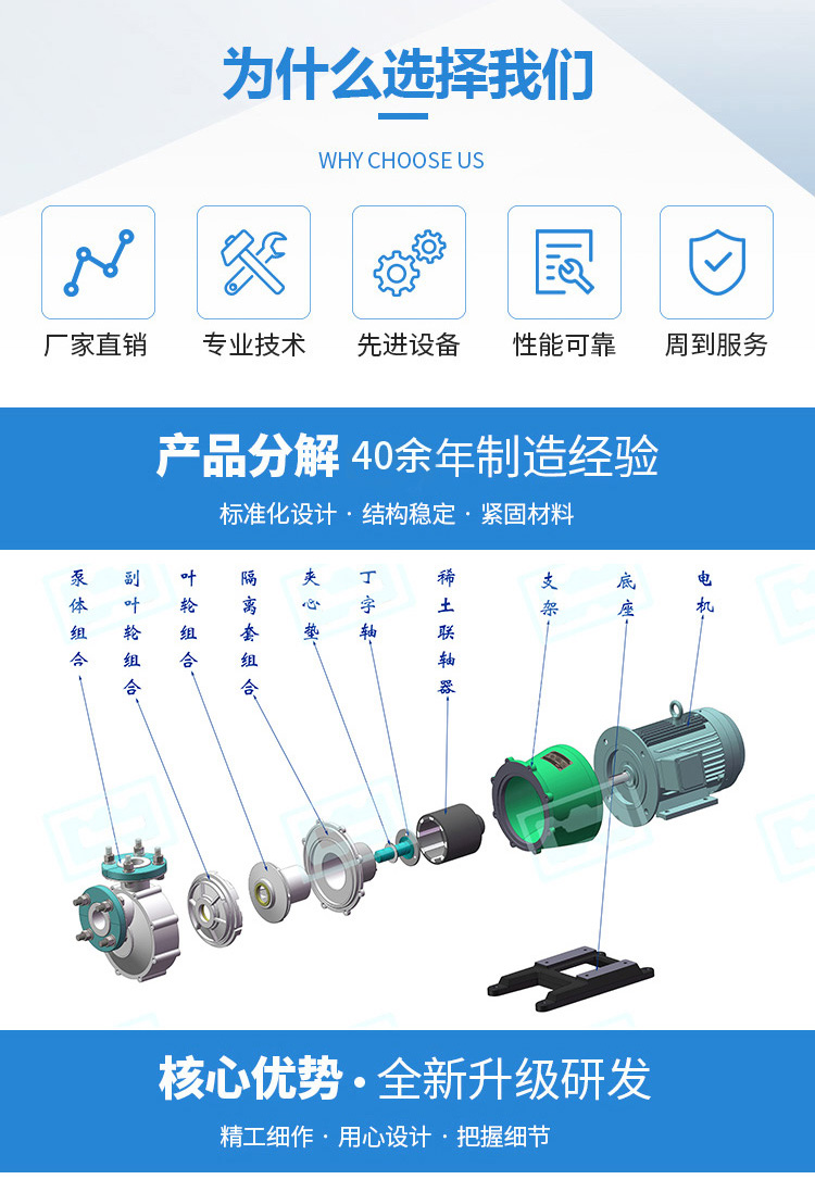 CQB40-40-125F型磁力泵(图2)