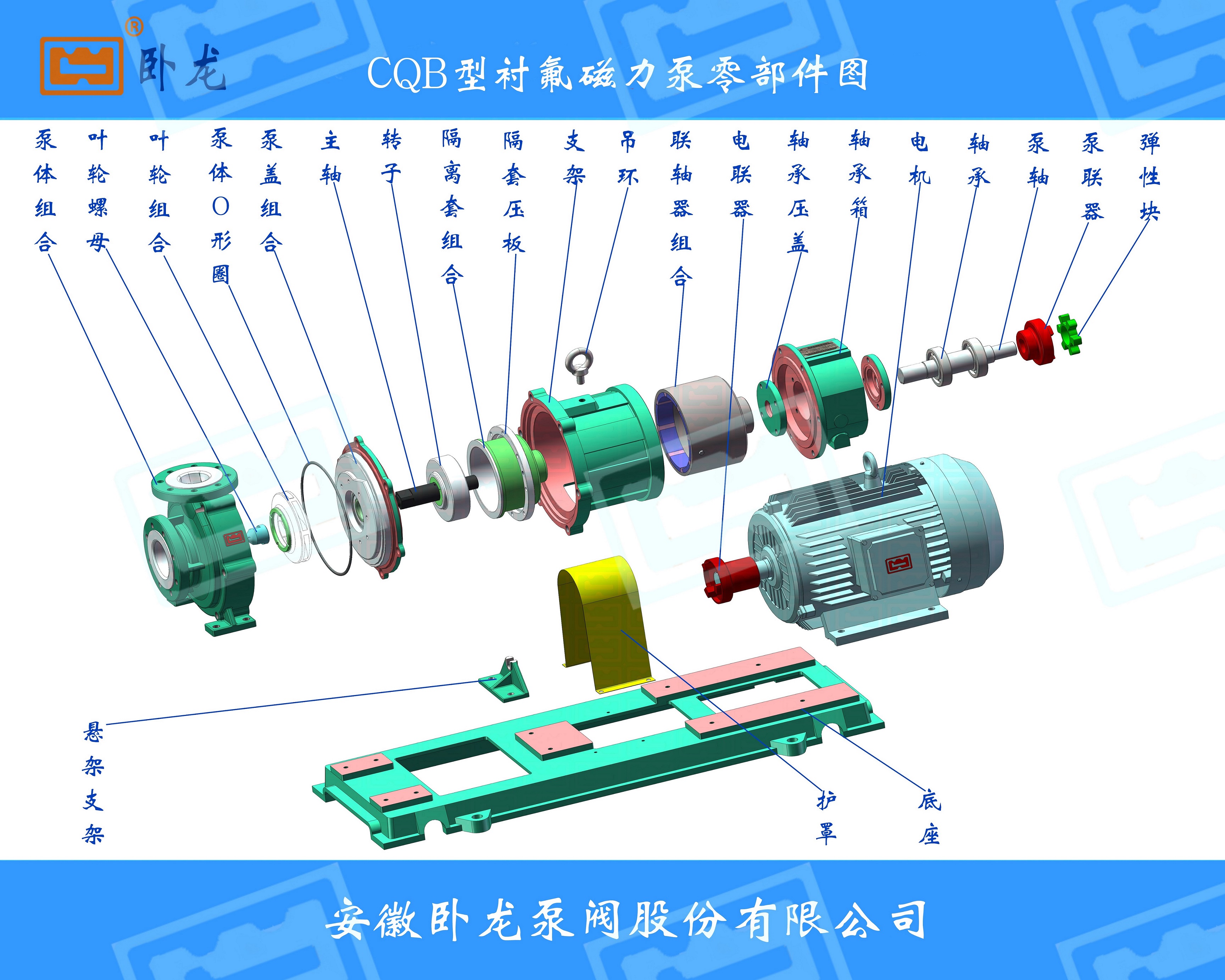 如何更好地使用氟塑料磁力泵？(图1)