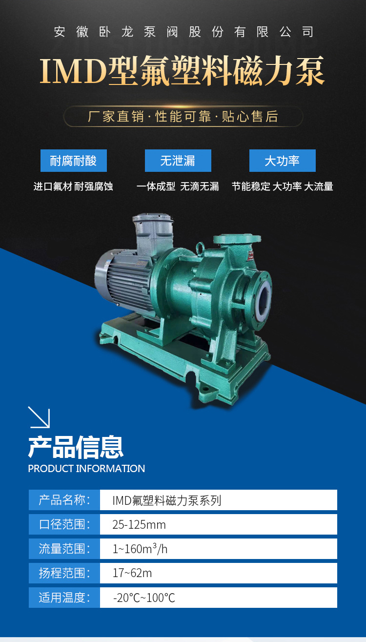 IMD系列磁力驱动泵(图2)