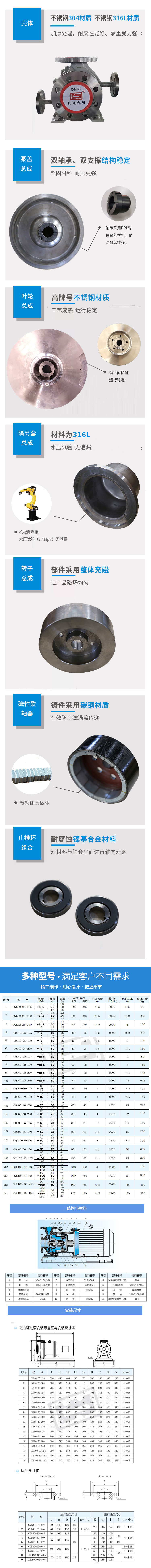 CQL不锈钢磁力泵(图4)