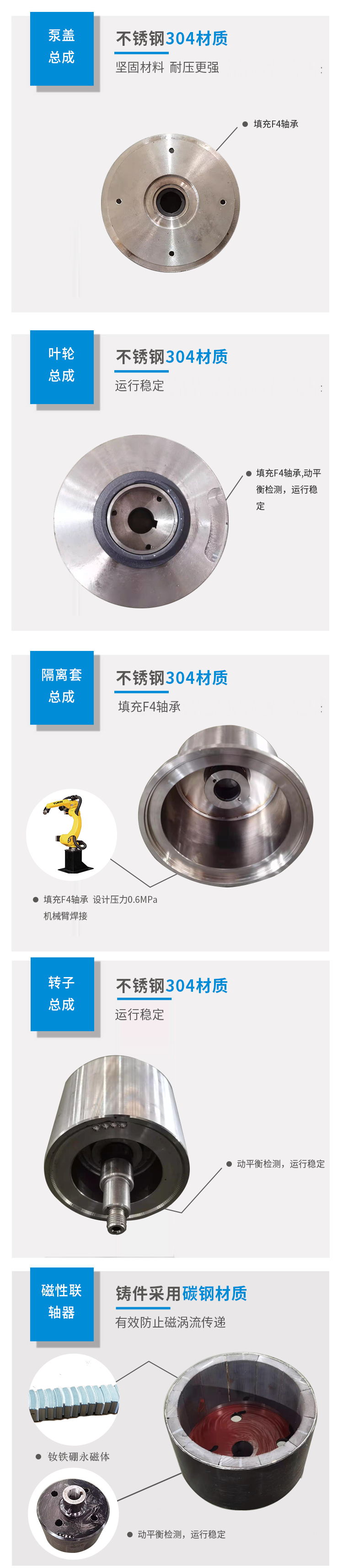 CQL不锈钢保温磁力泵(图4) CQL不锈钢保温磁力泵(图4)