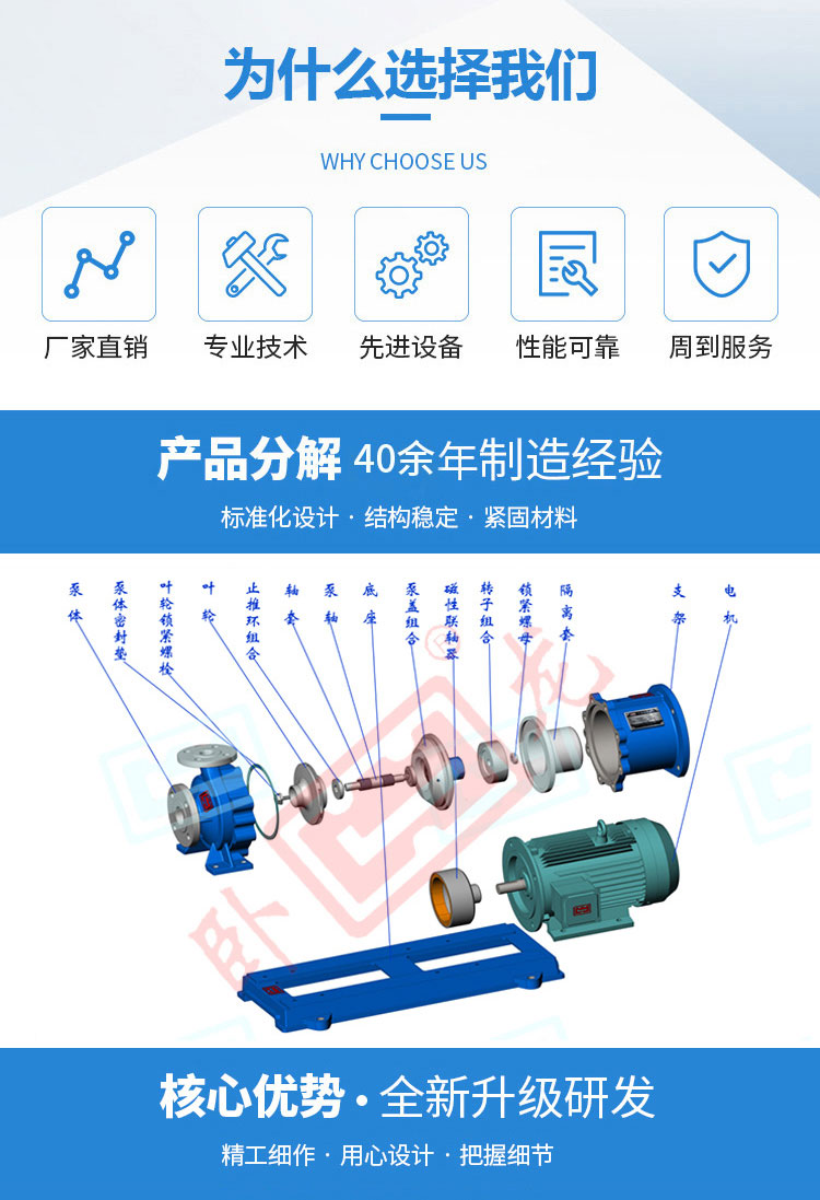 CQL不锈钢磁力泵(图3)
