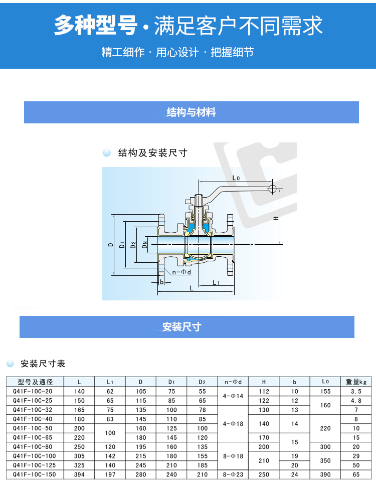  Q41F-10C衬氟球阀(图4)