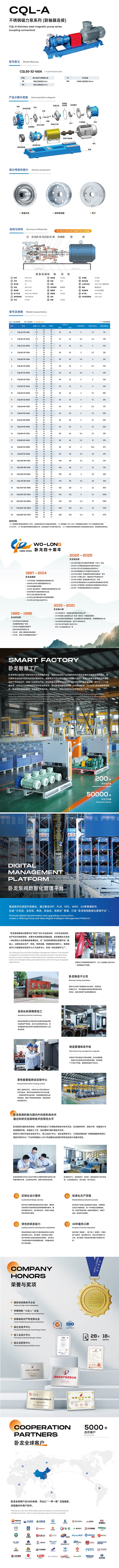 CQL(A)不锈钢磁力泵(图1)