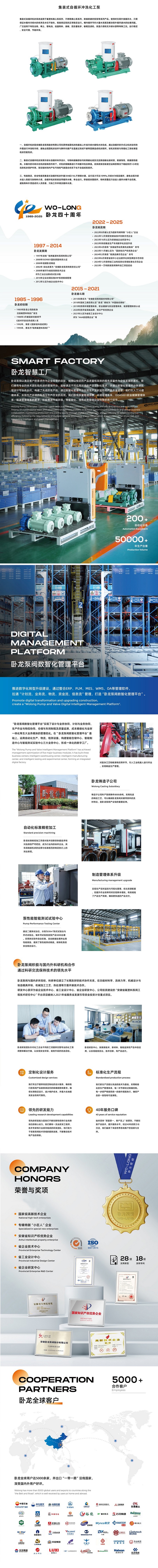 集装式自循环冲洗化工泵(图1)